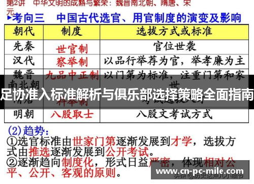 足协准入标准解析与俱乐部选择策略全面指南
