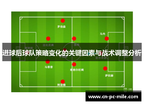 进球后球队策略变化的关键因素与战术调整分析