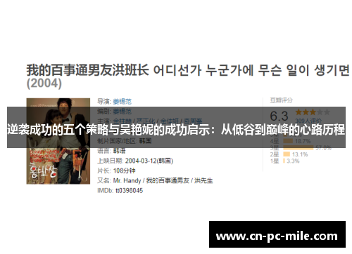 逆袭成功的五个策略与吴艳妮的成功启示:从低谷到巅峰的心路历程 逆袭成功的五个策略与吴艳妮的成功启示:从低谷到巅峰的心路历程