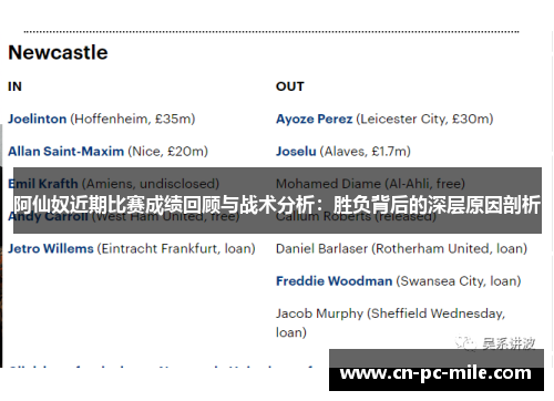 阿仙奴近期比赛成绩回顾与战术分析:胜负背后的深层原因剖析 阿仙奴近期比赛成绩回顾与战术分析:胜负背后的深层原因剖析