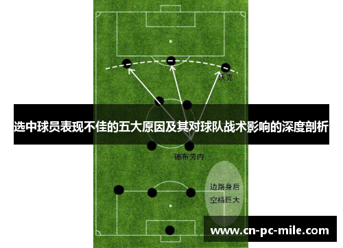 选中球员表现不佳的五大原因及其对球队战术影响的深度剖析 选中球员表现不佳的五大原因及其对球队战术影响的深度剖析