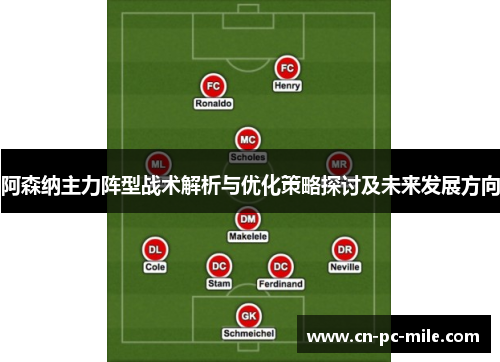 阿森纳主力阵型战术解析与优化策略探讨及未来发展方向 阿森纳主力阵型战术解析与优化策略探讨及未来发展方向